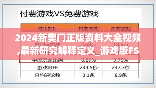 2024新奥门正版资料大全视频,最新研究解释定义_游戏版FSZ325.42