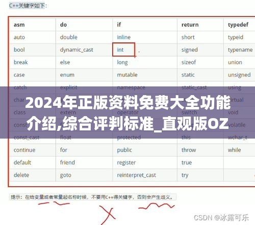 2024年正版资料免费大全功能介绍,综合评判标准_直观版OZN344.15