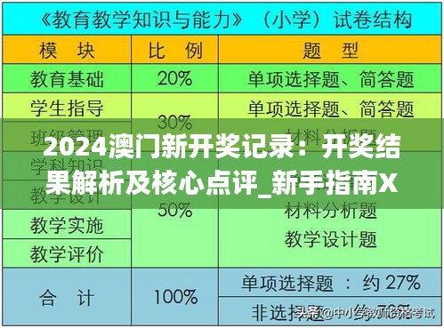 2024澳门新开奖记录：开奖结果解析及核心点评_新手指南XBE573.55