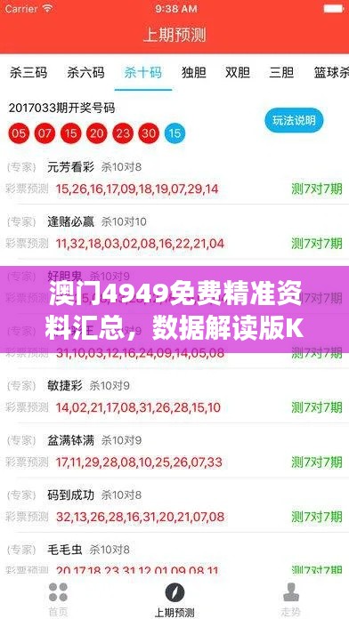 澳门4949免费精准资料汇总，数据解读版KBI145.95