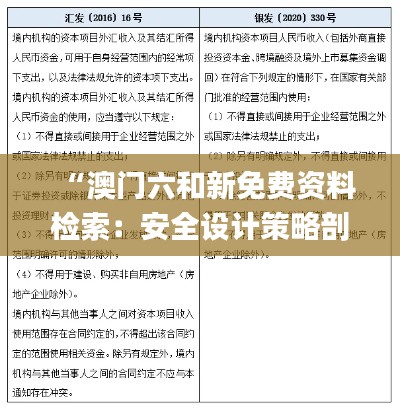 “澳门六和新免费资料检索：安全设计策略剖析_娱乐频道URK249.41”