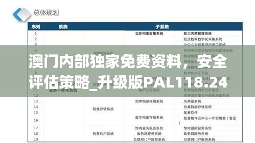 澳门内部独家免费资料，安全评估策略_升级版PAL118.24