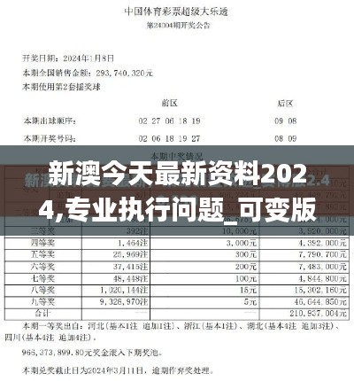 新澳今天最新资料2024,专业执行问题_可变版HRO852.87