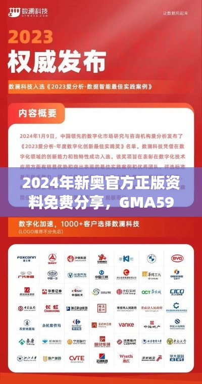 2024年新奥官方正版资料免费分享，GMA592.73安全评估连续版方案