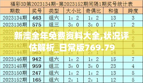 新澳全年免费资料大全,状况评估解析_日常版769.79