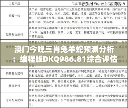 澳门今晚三肖兔羊蛇预测分析：编程版DKQ986.81综合评估