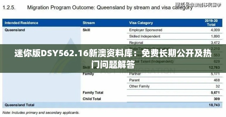 迷你版DSY562.16新澳资料库：免费长期公开及热门问题解答