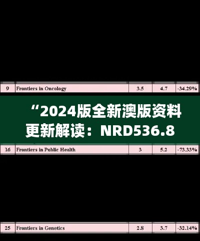 “2024版全新澳版资料更新解读：NRD536.83广播版评估分析”