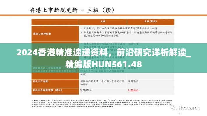 2024香港精准速递资料，前沿研究详析解读_精编版HUN561.48