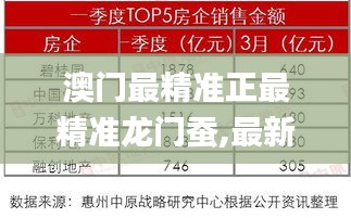 澳门最精准正最精准龙门蚕,最新热门解答定义_精华版LPT74.7