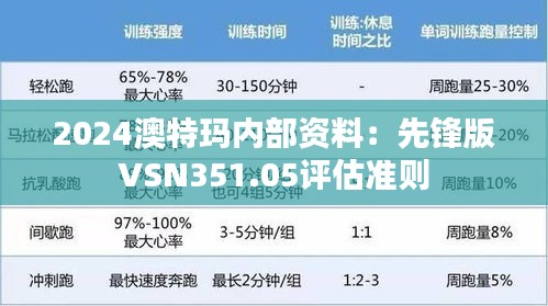 2024澳特玛内部资料：先锋版VSN351.05评估准则