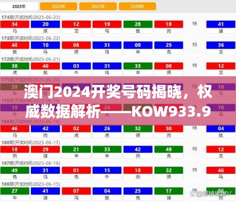 澳门2024开奖号码揭晓，权威数据解析——KOW933.98超凡版