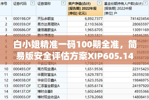 白小姐精准一码100期全准，简易版安全评估方案XIP605.14