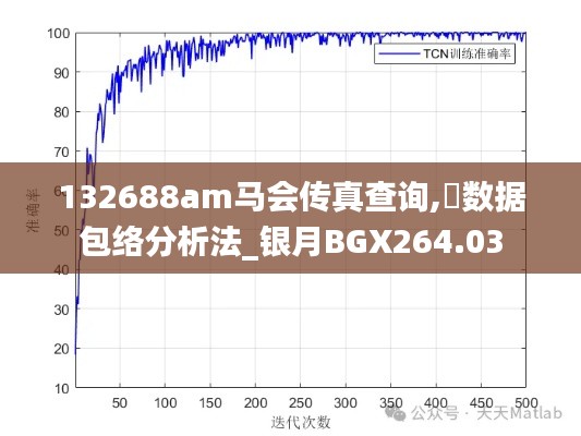 132688am马会传真查询,‌数据包络分析法_银月BGX264.03