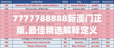 7777788888新澳门正版,最佳精选解释定义_投入版MBI650.57