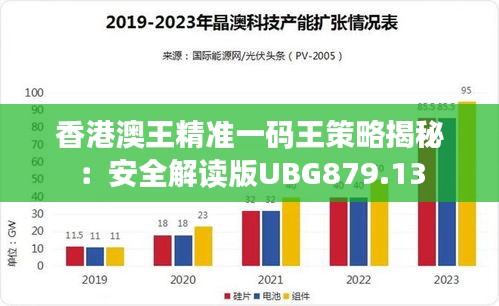 香港澳王精准一码王策略揭秘：安全解读版UBG879.13