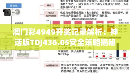 澳门彩4949开奖记录解析：神话版TDJ436.05安全策略揭秘