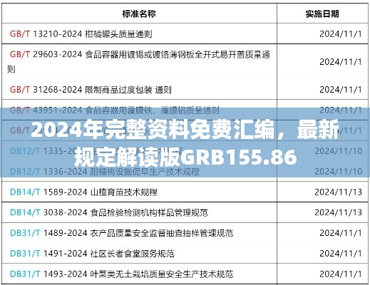 2024年完整资料免费汇编，最新规定解读版GRB155.86