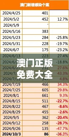 澳门正版免费大全新升级，EYT626.18版安全策略评估