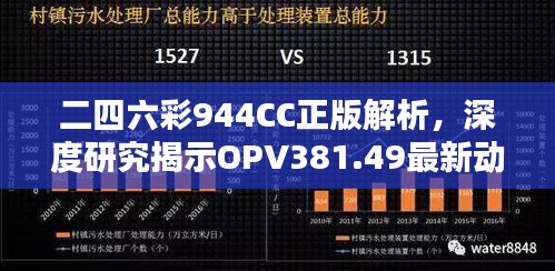 二四六彩944CC正版解析，深度研究揭示OPV381.49最新动态