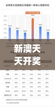 新澳天天开奖免费资料大全最新,规则最新定义_电商版VSO992.92