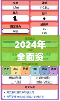 2024年全面资料无价宝典：安全设计解析_预览版PMN28.63