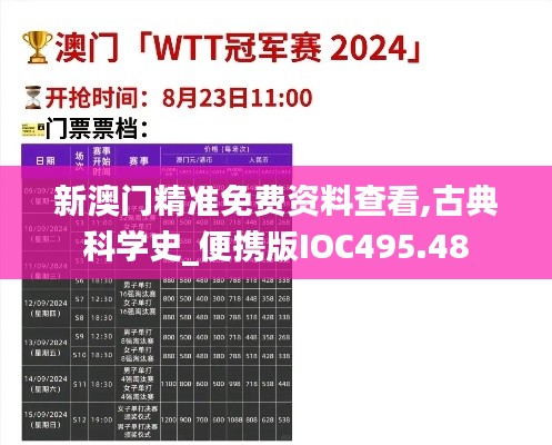 新澳门精准免费资料查看,古典科学史_便携版IOC495.48