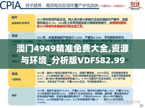 澳门4949精准免费大全,资源与环境_分析版VDF582.99