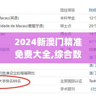 2024新澳门精准免费大全,综合数据说明_配送版UKG474.69