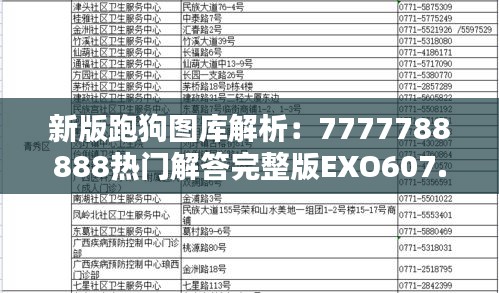 新版跑狗图库解析：7777788888热门解答完整版EXO607.85