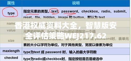 香港权威资料大全，智慧版安全评估策略WEJ217.62