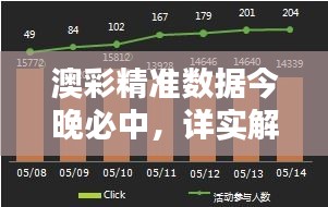 澳彩精准数据今晚必中，详实解析数据资料，测试版GVO993.79