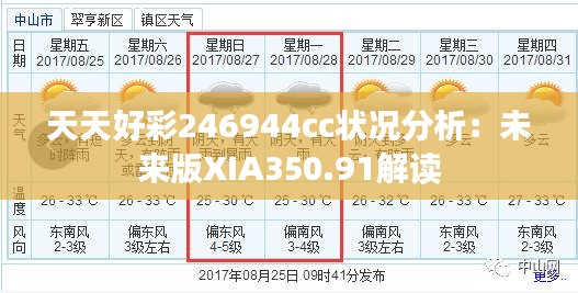 天天好彩246944cc状况分析：未来版XIA350.91解读