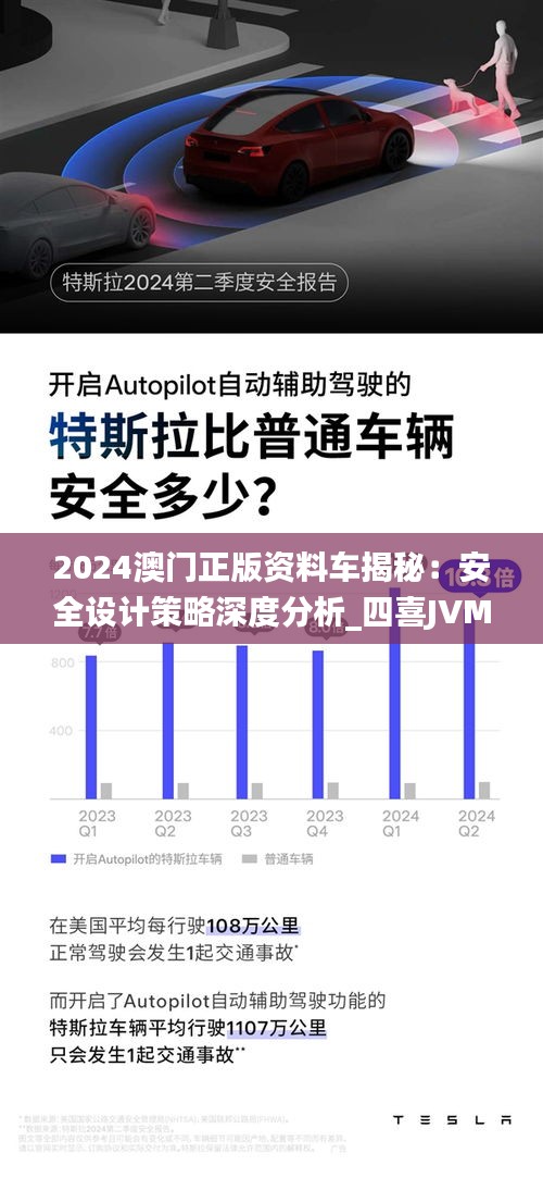 2024澳门正版资料车揭秘：安全设计策略深度分析_四喜JVM432.05版