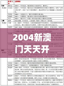 2004新澳门天天开好彩大全正版,最新研究解释定义_定制版NQF690.97