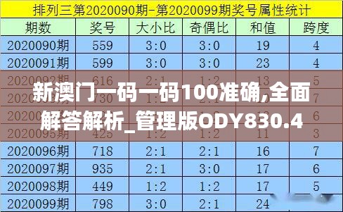 新澳门一码一码100准确,全面解答解析_管理版ODY830.46