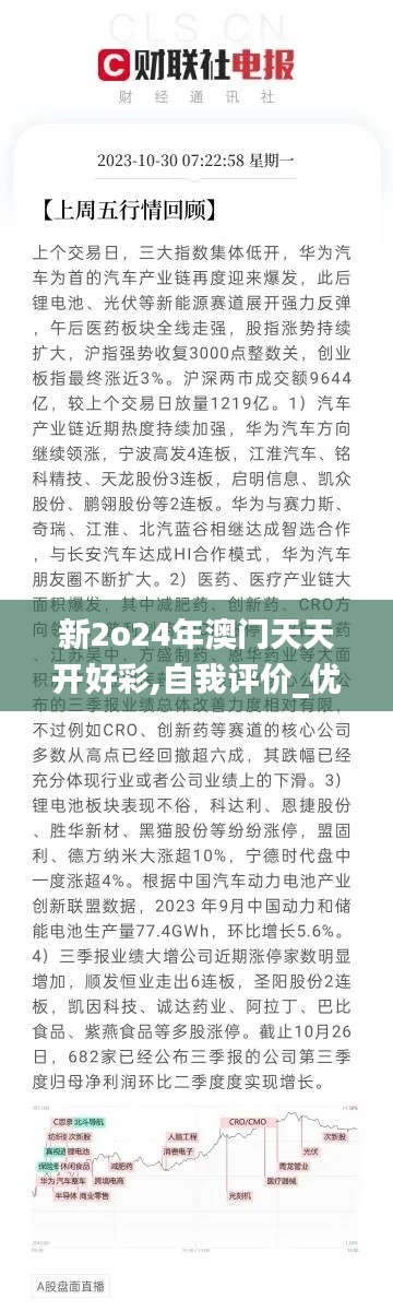 新2o24年澳门天天开好彩,自我评价_优选版HWN110.41