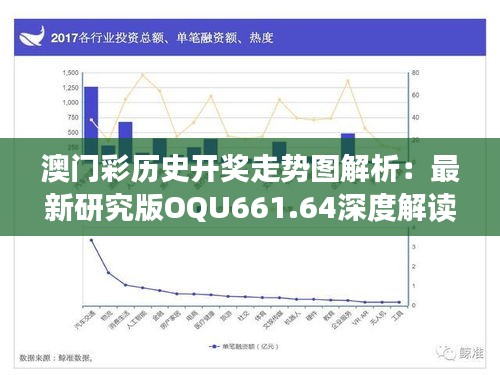 澳门彩历史开奖走势图解析：最新研究版OQU661.64深度解读