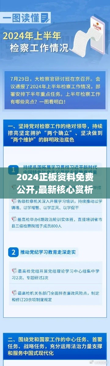 2024正板资料免费公开,最新核心赏析_广播版LVQ54.8