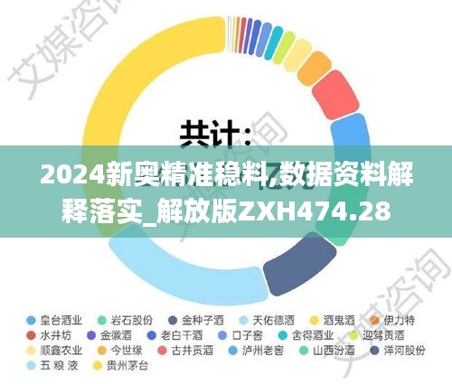 2024新奥精准稳料,数据资料解释落实_解放版ZXH474.28