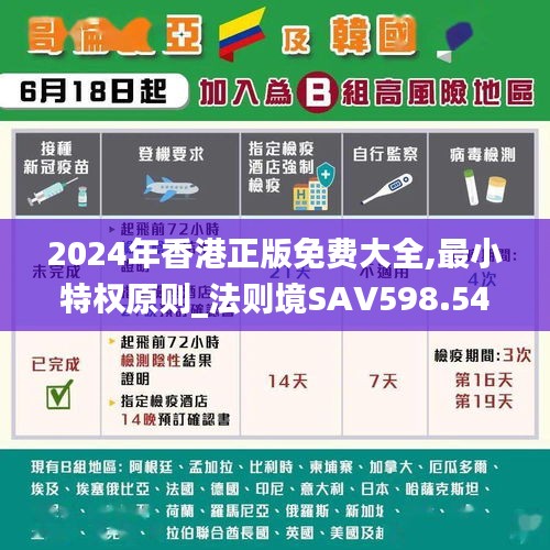 2024年香港正版免费大全,最小特权原则_法则境SAV598.54