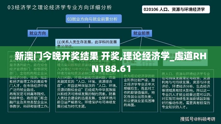 新澳门今晚开奖结果 开奖,理论经济学_虚道RHN188.61