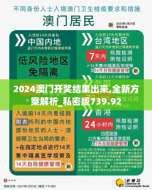 2024澳门开奖结果出来,全新方案解析_私密版739.92