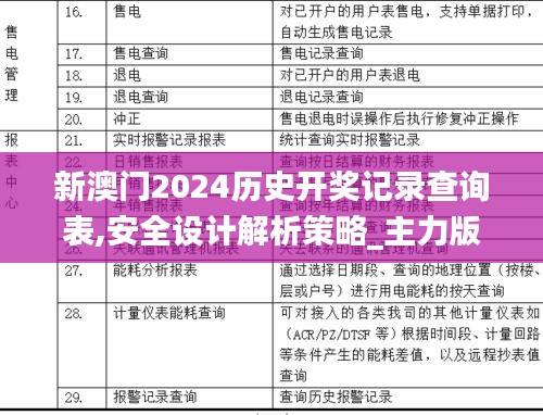 新澳门2024历史开奖记录查询表,安全设计解析策略_主力版338.41