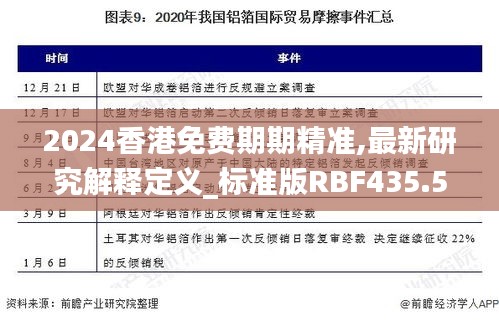 2024香港免费期期精准,最新研究解释定义_标准版RBF435.59