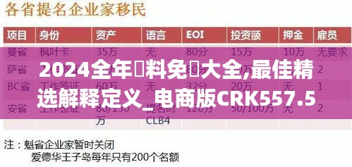 2024全年資料免費大全,最佳精选解释定义_电商版CRK557.57