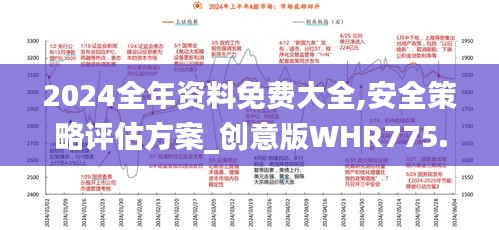 2024全年资料免费大全,安全策略评估方案_创意版WHR775.42