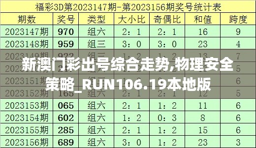 新澳门彩出号综合走势,物理安全策略_RUN106.19本地版