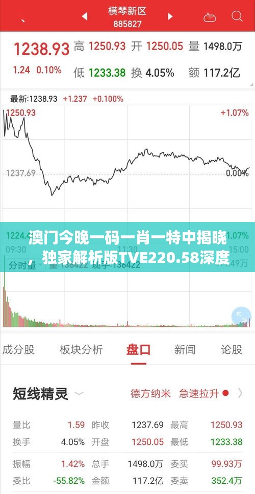 澳门今晚一码一肖一特中揭晓，独家解析版TVE220.58深度解读