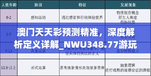 澳门天天彩预测精准，深度解析定义详解_NWU348.77游玩版